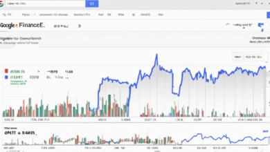 Google Finance