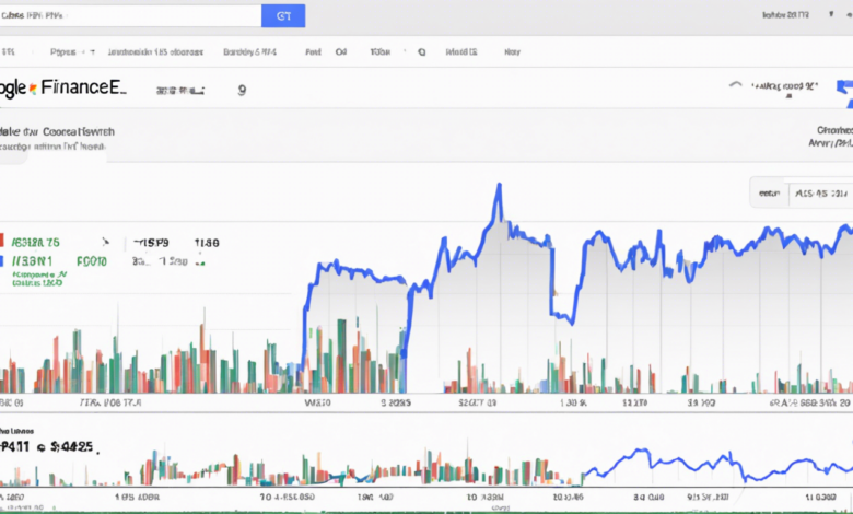 Google Finance